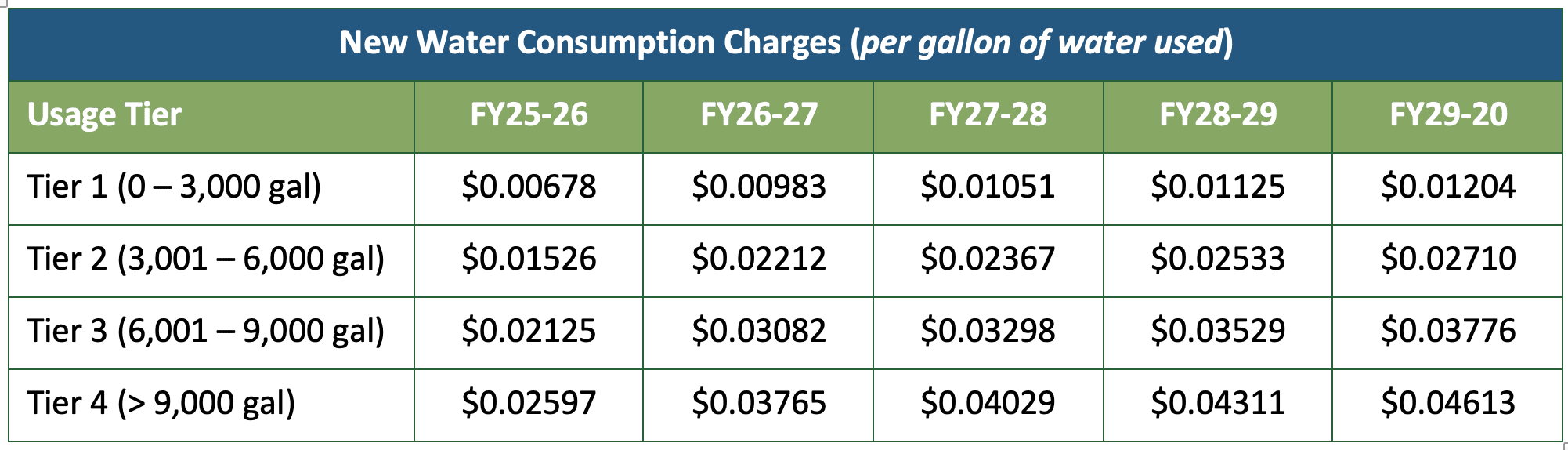 Screenshot 2025-09-11 at 10.55.49 AM